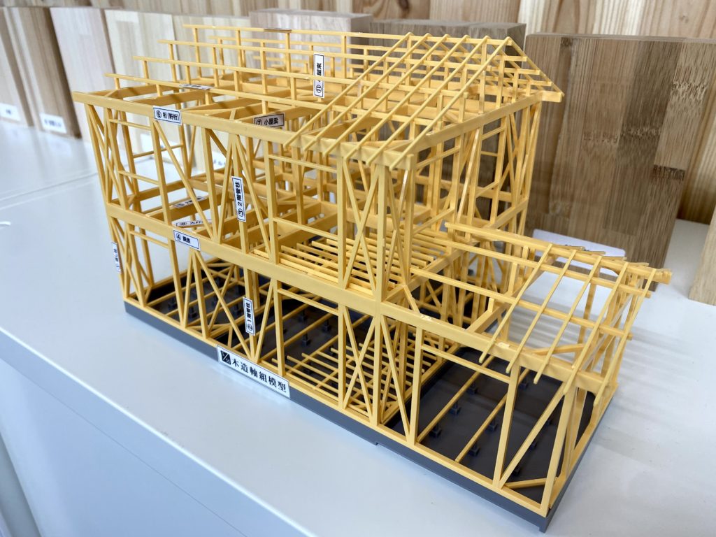 木造軸組み工法の模型